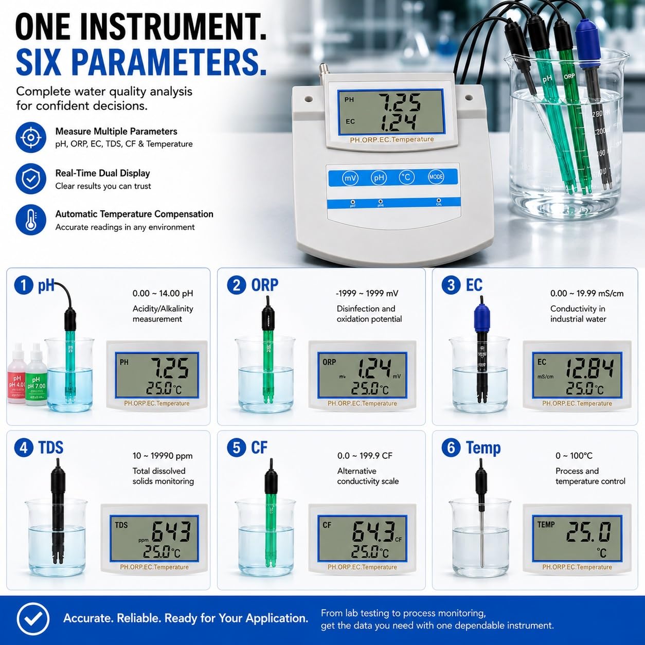 Analizzatore qualità Acqua da Banco 6 in 1 – Misuratore Industriale Multiparametrico PH ORP TDS EC CF Temperatura con ATC per Laboratorio, Controllo qualità E Monitoraggio Acqua di Processo