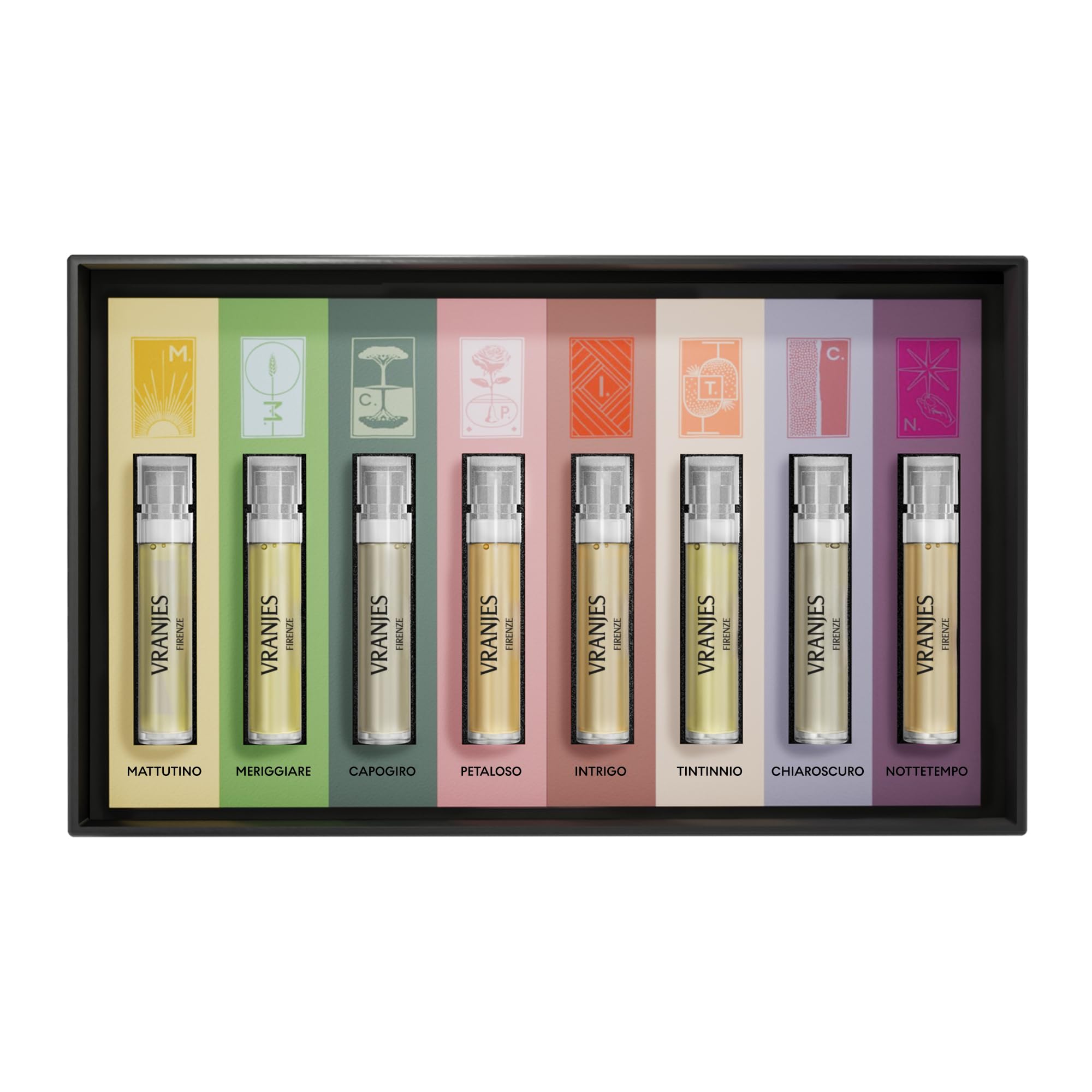 EAU DE PARFUM DISCOVERY KIT 1,5 ML 8 PZ