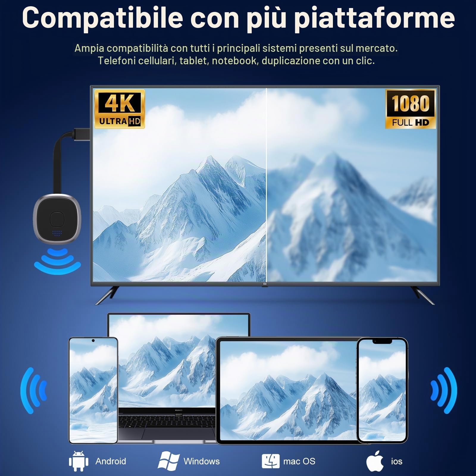OBEST Wireless WiFi Display Dongle 4K,Adattatore Display HDMI,Dispositivo su Schermo WiFi HD 2.4G, Ricevitore di Streaming Video per Android/iOS/Windows/Mac/TV/Monitor/Proiettore 5G