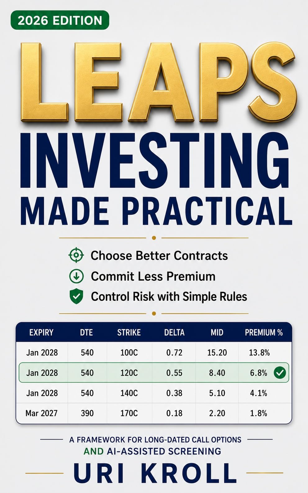 LEAPS Investing Made Practical