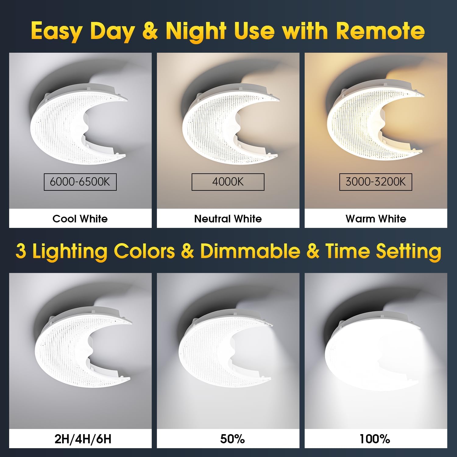 Solar Shed Light & Moon Lamp, Day & Night Use, 2 Lamps & Dimmable & Tricolor, 2 Remotes & Timer & On/Off Switch, Indoor/Outdoor Solar Ceiling Moonlight for Home/Patio/Porch/Barn/Garden/Gazebo