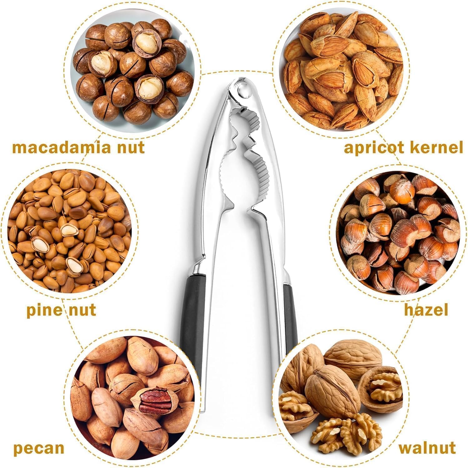 Premium Nut Cracker Tool Set, Heavy Duty Stainless Steel with Rubber Grip Handles