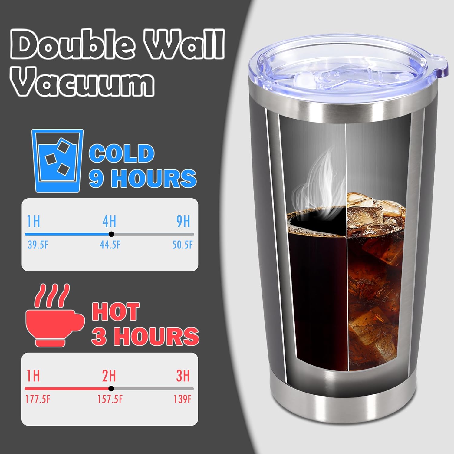 20oz Tumbler Stainless Steel Tumbler Cup with Lid Vacuum Insulated Double Wall Travel Mug, Durable Powder Coated Travel Coffee Tumbler Mug for Hot & Cold Drinks, Grey,1 Pack - Image 5
