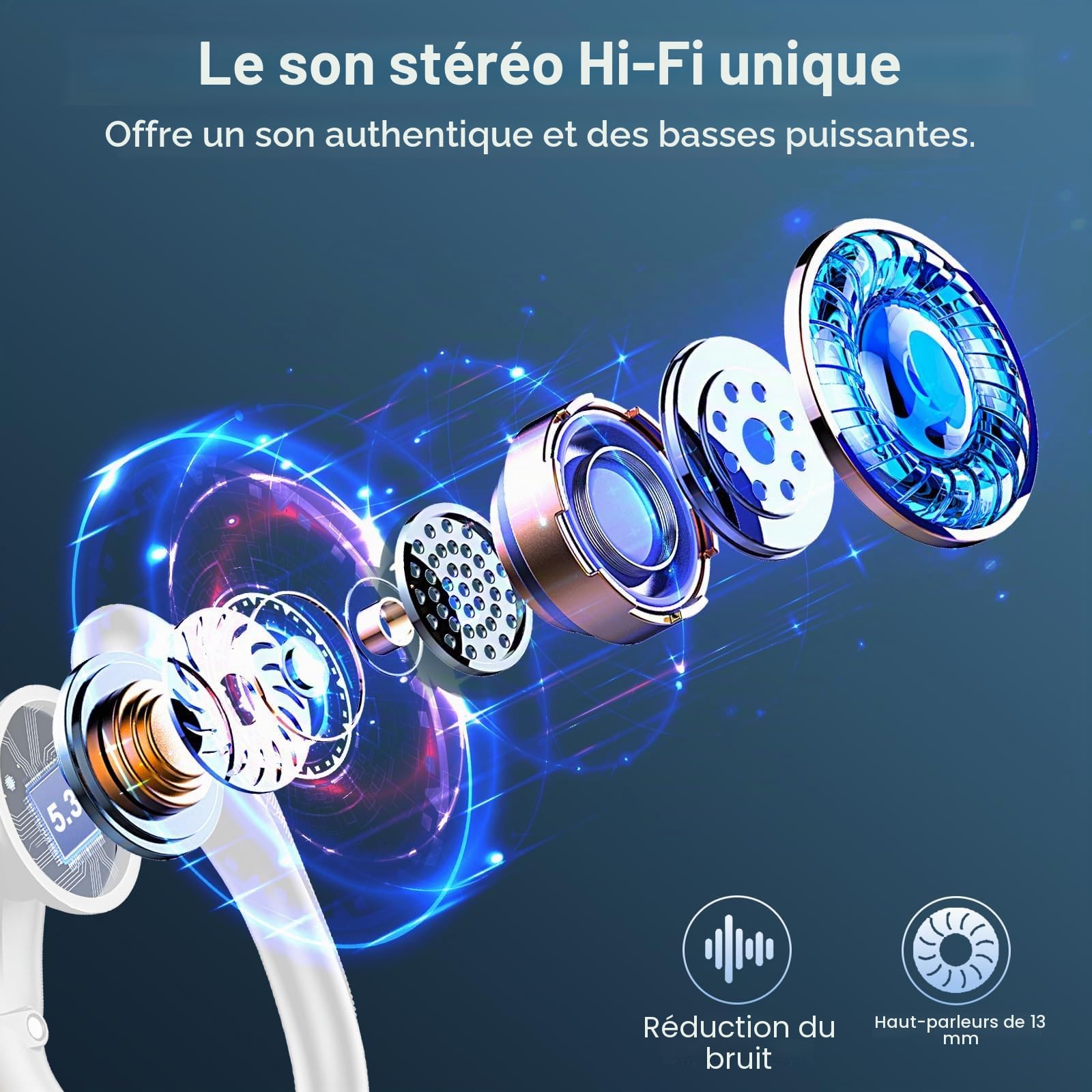 Ecouteurs Bluetooth sans Fil Sport, Oreillette Bluetooth 5.3 sans Fil avec 4 Enc Mic, Ip7 Étanche Casque avec Crochets d'oreille, 50H Écouteurs avec Écran LED, Earbuds HiFi Stereo, USB C