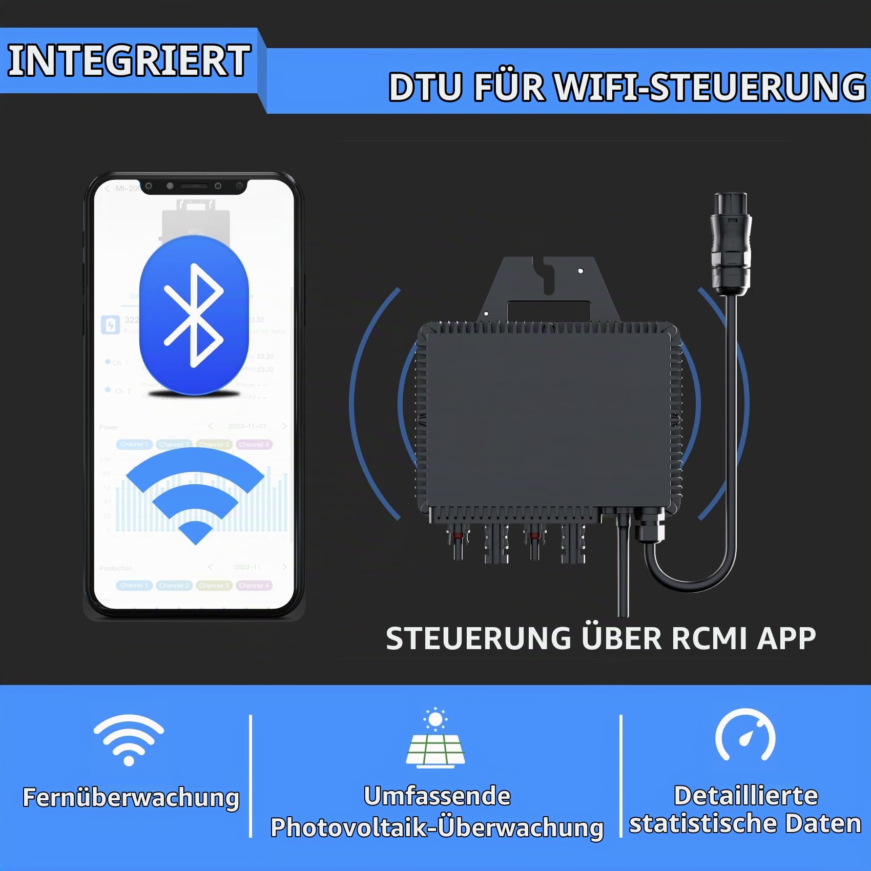 RC Mikro-Netzgebundener-Wechselrichter, 800W, Intelligenter Solar-Wechselrichter, Integriertes WiFi, Für Balkon-Kraftwerke geeignet, MPPT-Effizienz 99,8%, 0% Mehrwertsteuer | MPPT mit 99,8% Effizienz, zur Optimierung der Photovoltaik-Produktion und für Ba