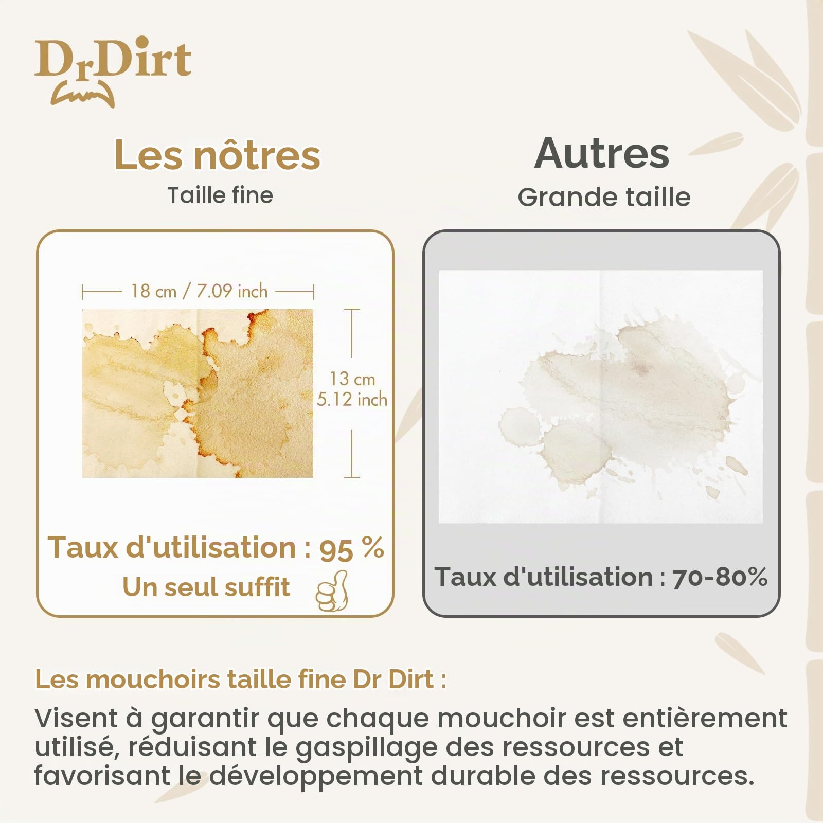 DrDirt Bambou Poche Mouchoirs 3 épaisseurs 110 Feuille 27 Packs avec Mural boîte à mouchoirs Pour Domicile Cuisine Dehors