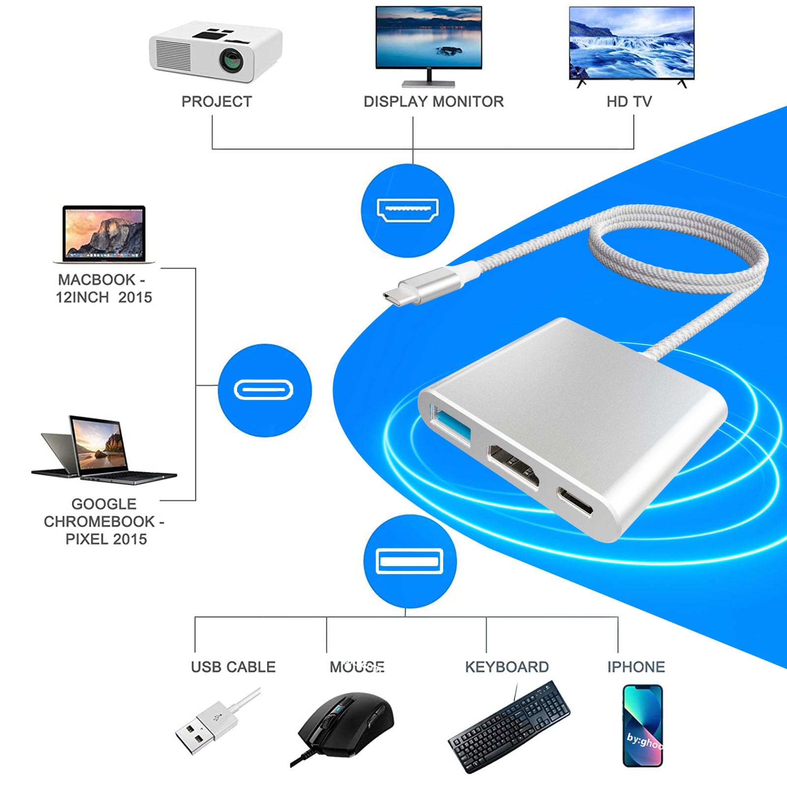 Battony USB-C to 4K HDTV Digital AV Adapter for MacBook Pro/Air, USB 3.0 5Gbps Date Transfer &100W PD & 50cm Braided Cable, Compatible for Mac Pro Air M1 M2 iMac and Other Type C Devices