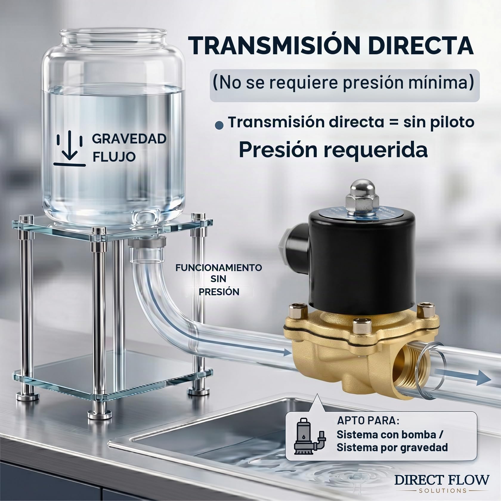 Heschen Válvula solenoide eléctrica de latón, 2W-250-25J, PT 1'', AC220V, aire de agua de acción directa, válvula de reemplazo normalmente cerrada