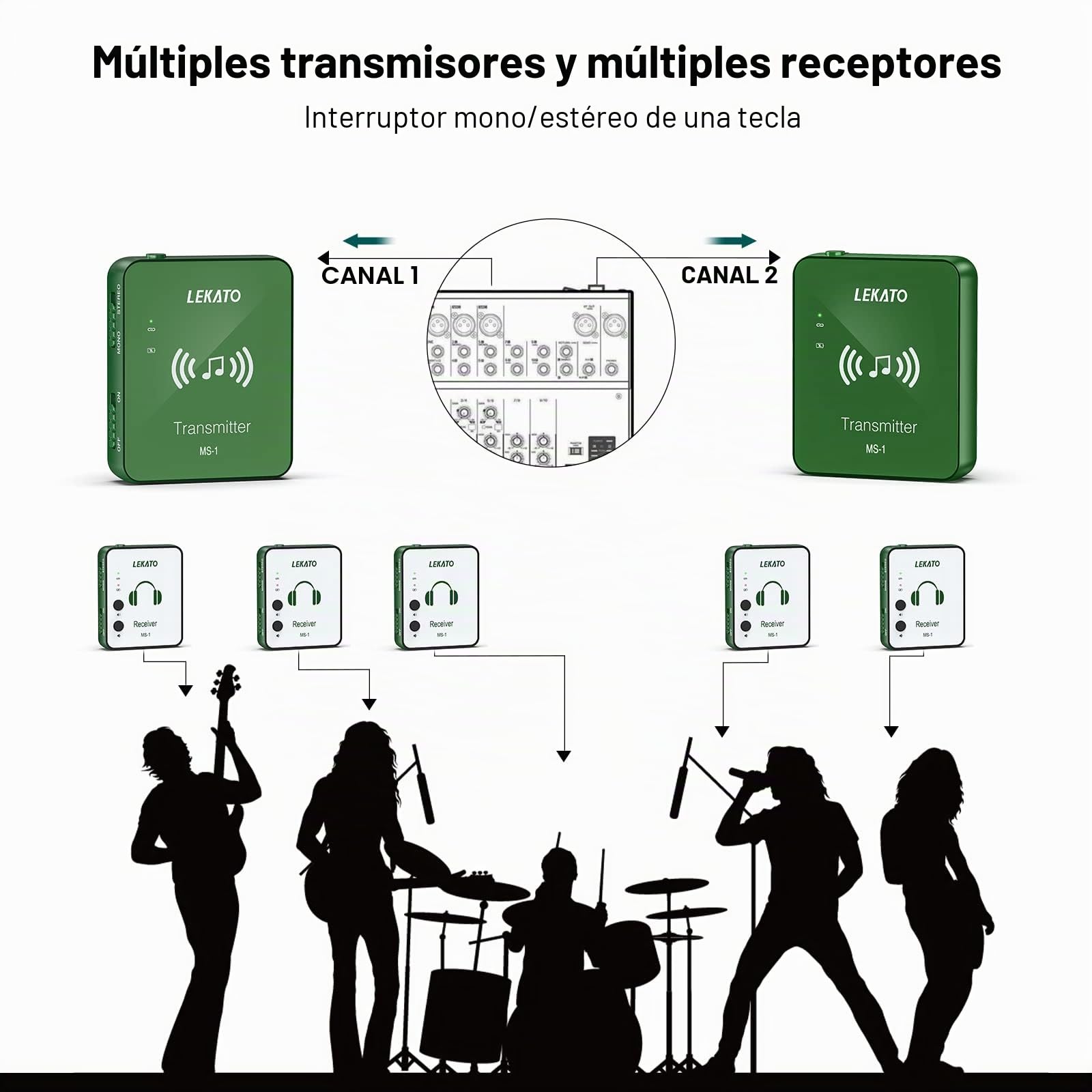 LEKATO MS-1 Sistema inalámbrico de monitores en el oído Transmisor y Receptor de petaca Emparejamiento automático Sistema IEM inalámbrico de 2,4 GHz para Estudio (Verde)