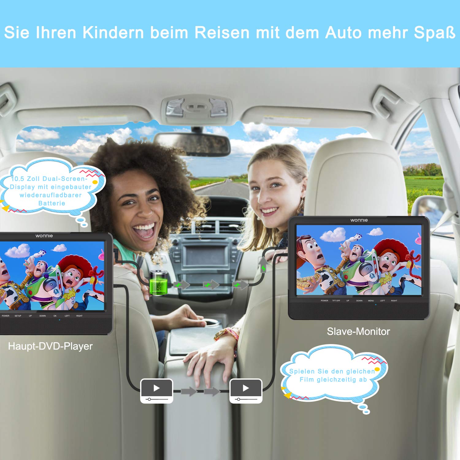 wonnie Téléviseur portable voiture lecteur DVD, avec deux 10.5 pouces TFT écran LED, avec une résolution 1024 * 600 Support de appui-tête, soutien USB/SD, idéal pour voyage des familles