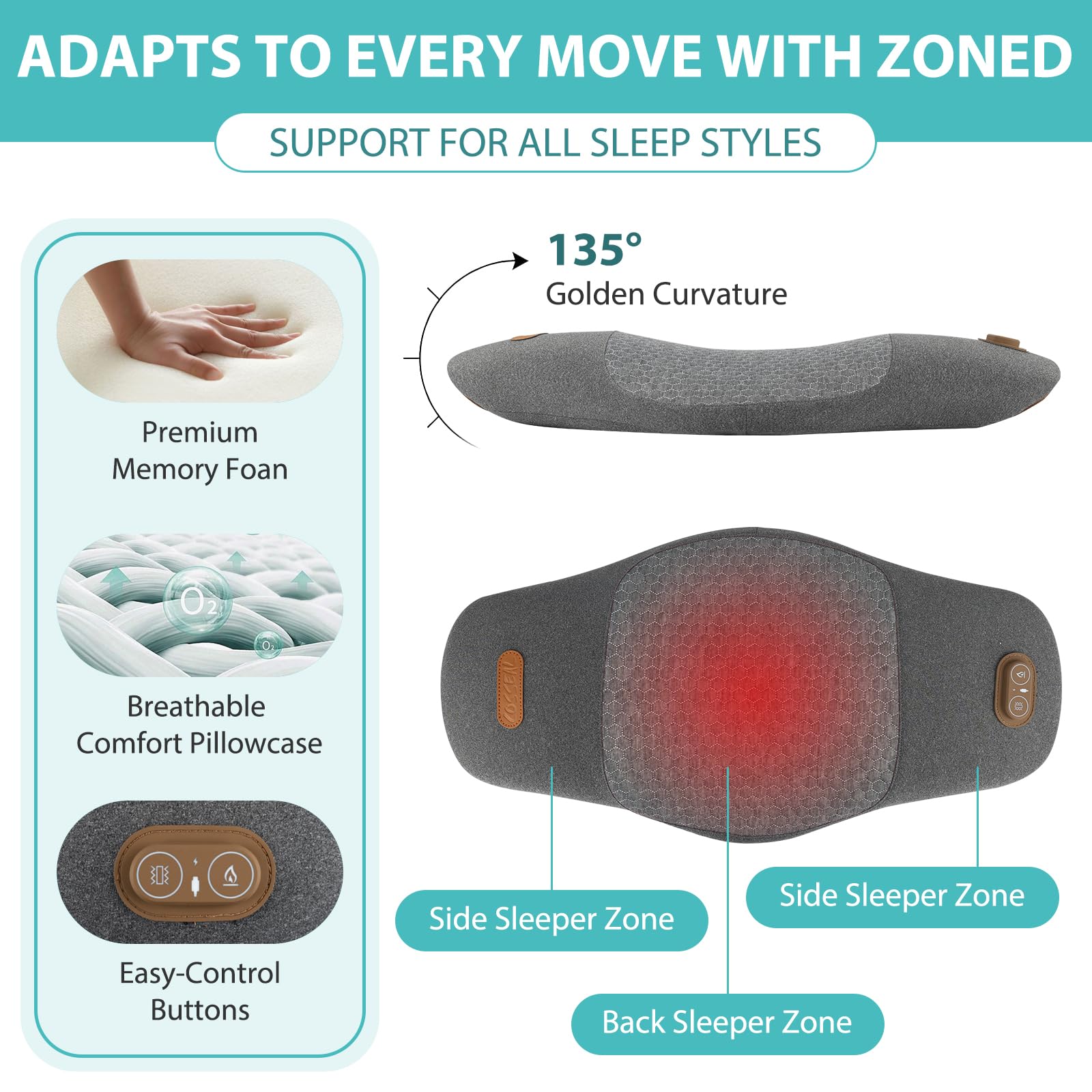 Dispositivo de masaje lumbar eléctrico, masajeador lumbar eléctrico, dispositivo eléc-trico de tracción lumbar, masajeador lumbar eléc-trico, masajeador trasero con vibración y calor, masajeador