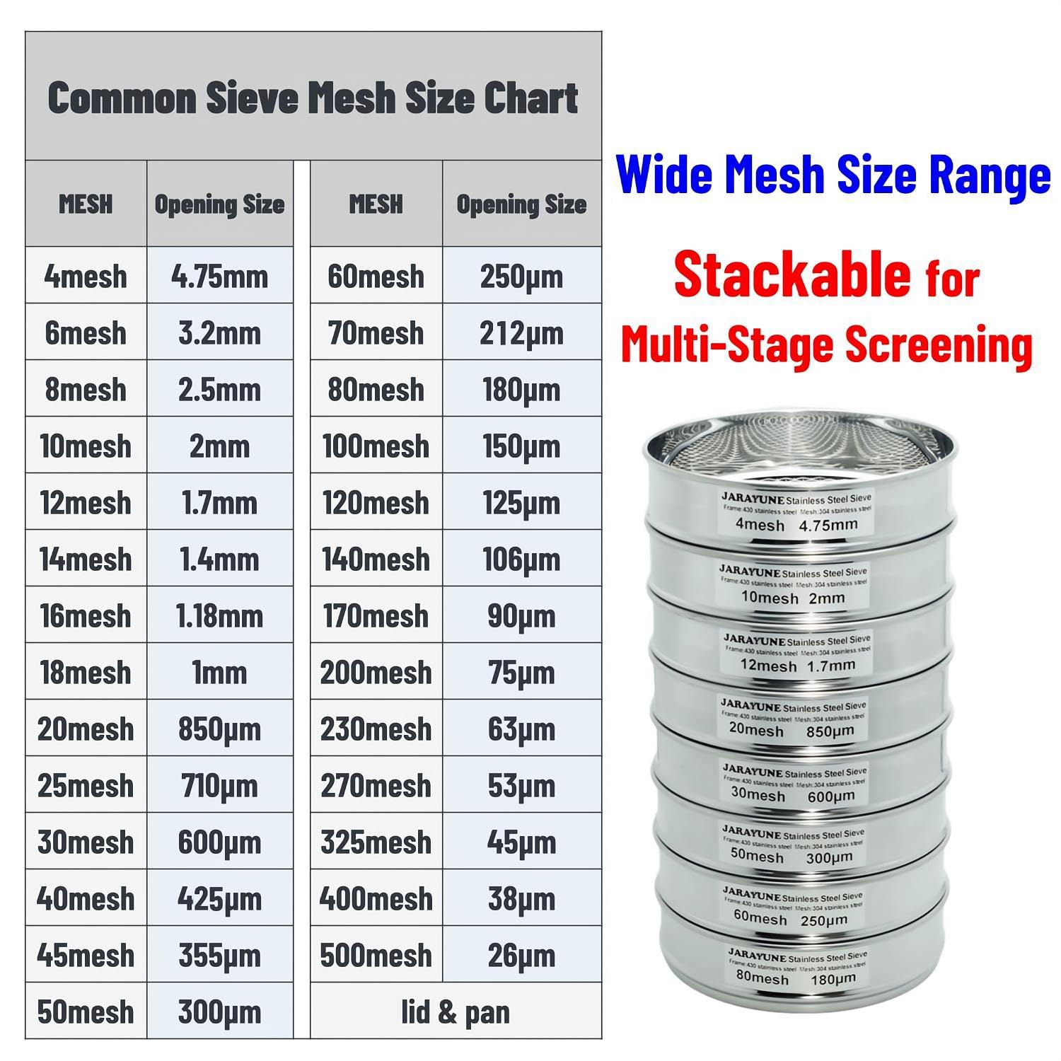 Stainless Steel Lab Sieve - 8 Inch Mesh Sifter -5