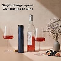 Vista 5 de Rabbit - Abrebotellas de Vino Eléctrico Automático con Sacacorchos, Recargable