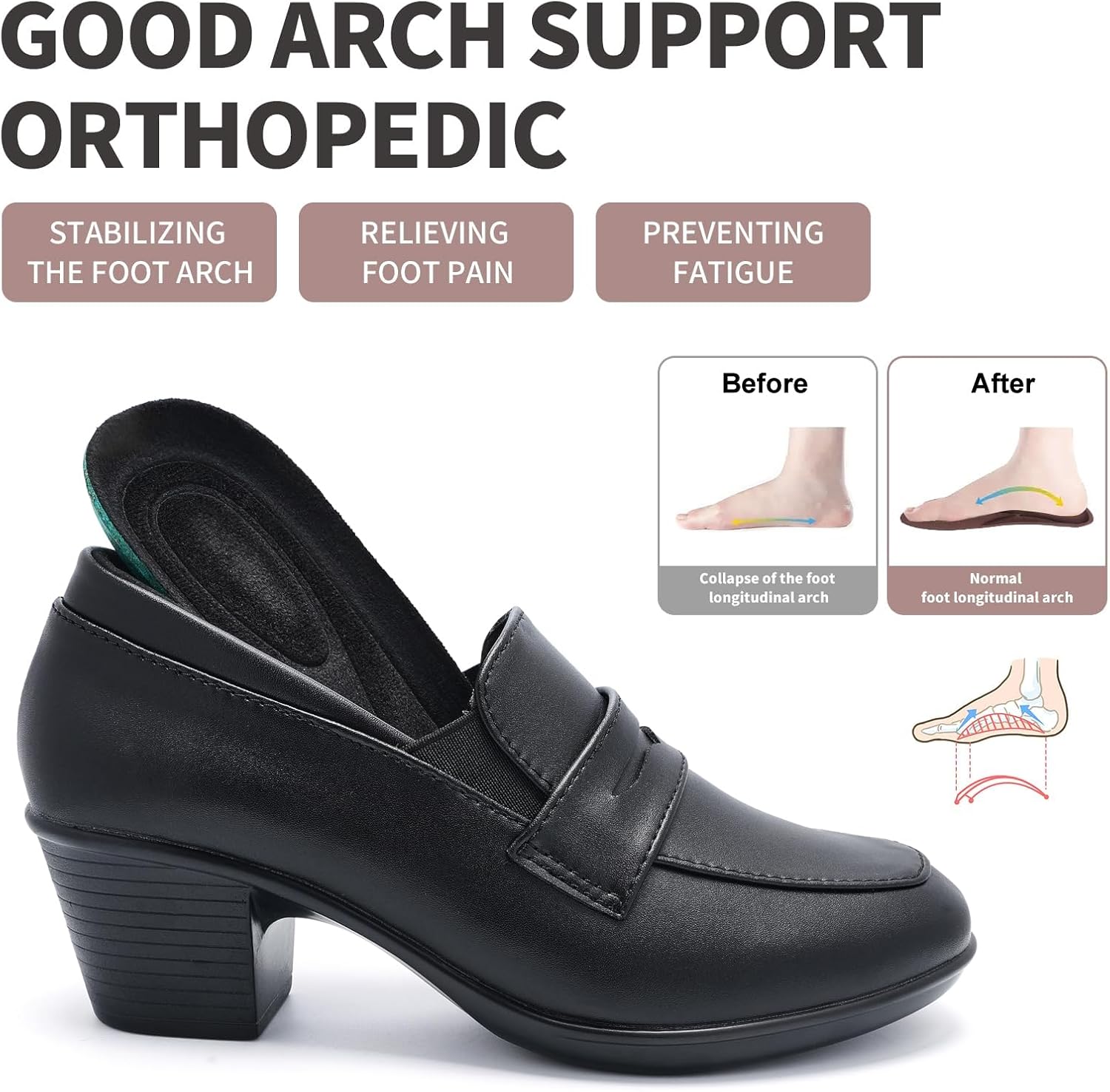 Women's 2026 Low Heeled Loafers - Comfortable Leather Slip-On Pumps with Chunky Block for Work, Casual and Office Business