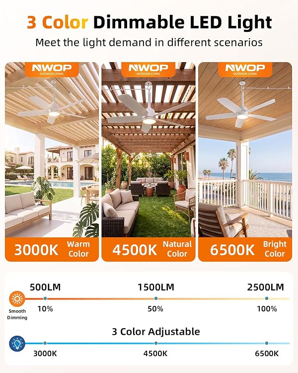 NWOP 28 Inch Plug-In Outdoor Ceiling Fan with Light and Remote, Waterproof Small Ceiling Fan for Patio Porch Balcony, 5 Blades Quiet Compact Ceiling Fan for Small Spaces (White) by NWOP - Used condition - Image 4