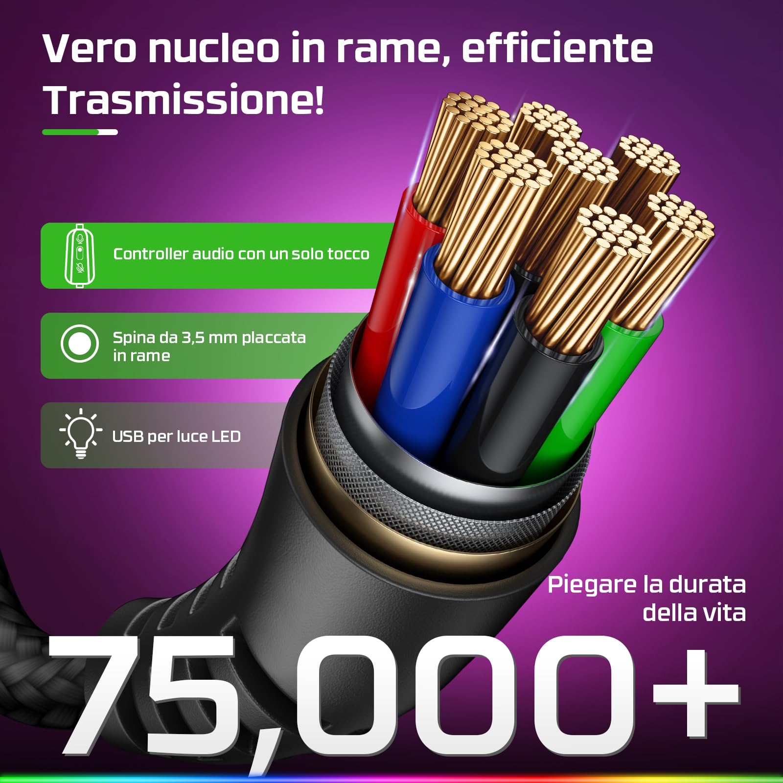 Fachixy 「2024 New」 FC100 Cuffie Gaming per PS4 PS5 PC Xbox Nintendo Switch, con Luce RGB, con Microfono, Audio Stereo, con Cancellazione Del Rumore con filo - BIANCO ROSA