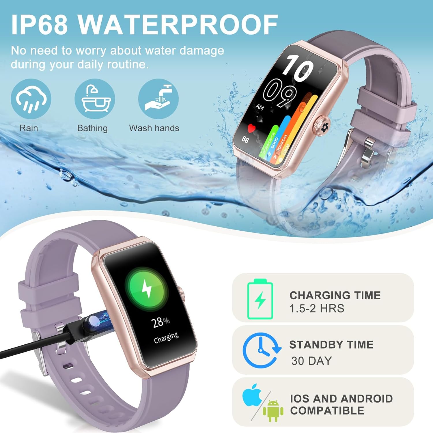 Fitness Tracker, Step Counter with 24/7 Heart Rate Blood Oxygen Sleep Monitor, Fitness Watch with 100+ Sports Modes, Waterproof Activity Smart Watches for Women Men Android iOS