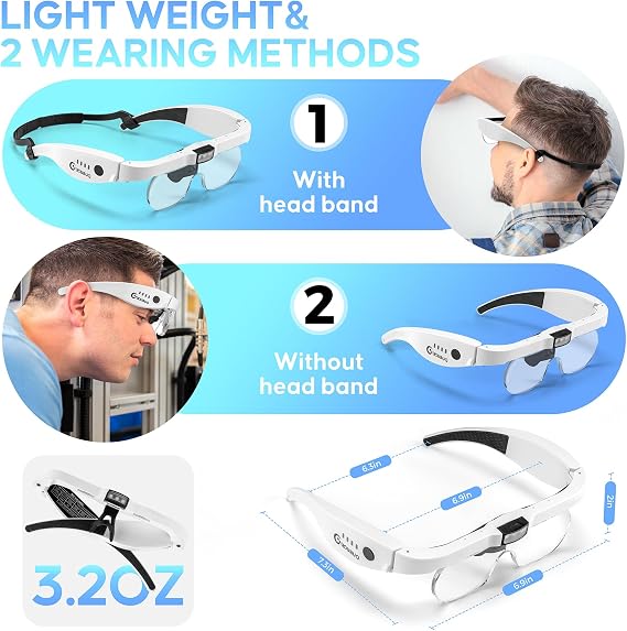 Magnifying Glass with Light, 1.5X-5.0X Magnifying Glasses, Rechargeable Magnifying Headset with Light, Head Magnifier with Lenses, Carry Case, Magnifying Glasses for Close Work Crafts Jewelry