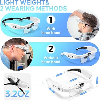 Magnifying Glass with Light, 1.5X-5.0X Magnifying Glasses, Rechargeable Magnifying Headset with Light, Head Magnifier with Lenses, Carry Case, Magnifying Glasses for Close Work Crafts Jewelry