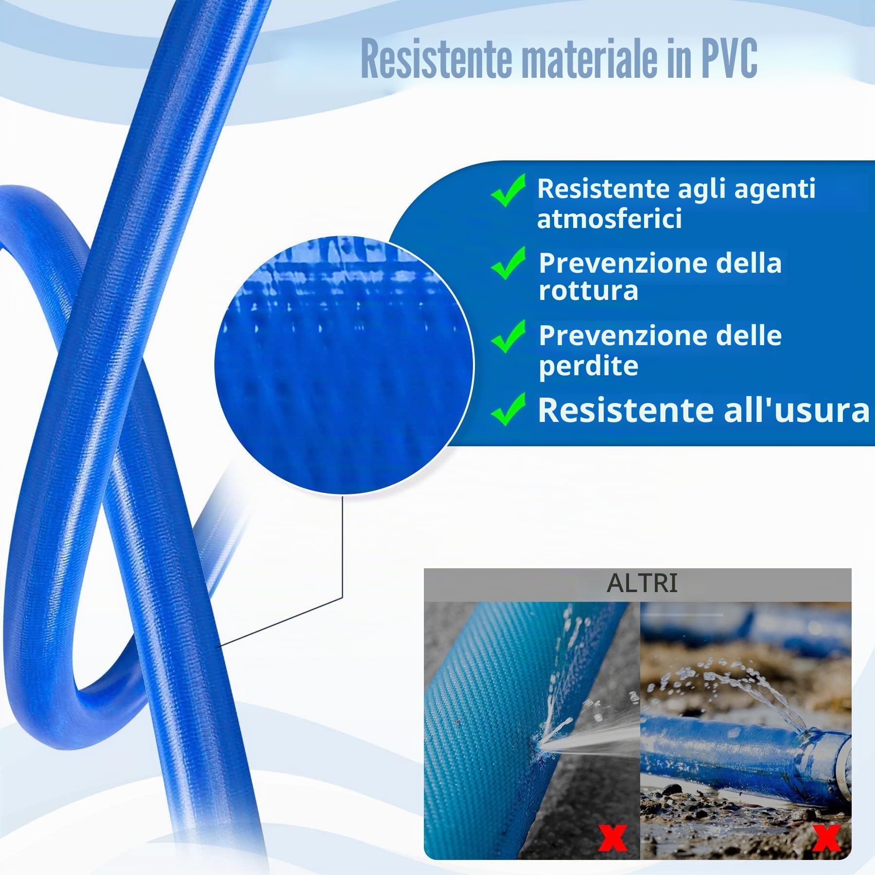 Tubo per Controlavaggio per Piscina, 5CM x 10 M Tubo Flessibile di Scarico Piatto, Tubo di Scarico per Controlavaggio con 2 Clip, Tubo Piatto in Tessuto PVC per Pompe Sommerse e Pompe dell'Acqua