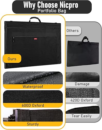 Miniatura 7 de Nicpro Bolsa de arte ligera, 23 x 31 pulgadas, funda de lona negra con correa de hombro desmontable, esquinas de cuero, estuche de almacenamiento