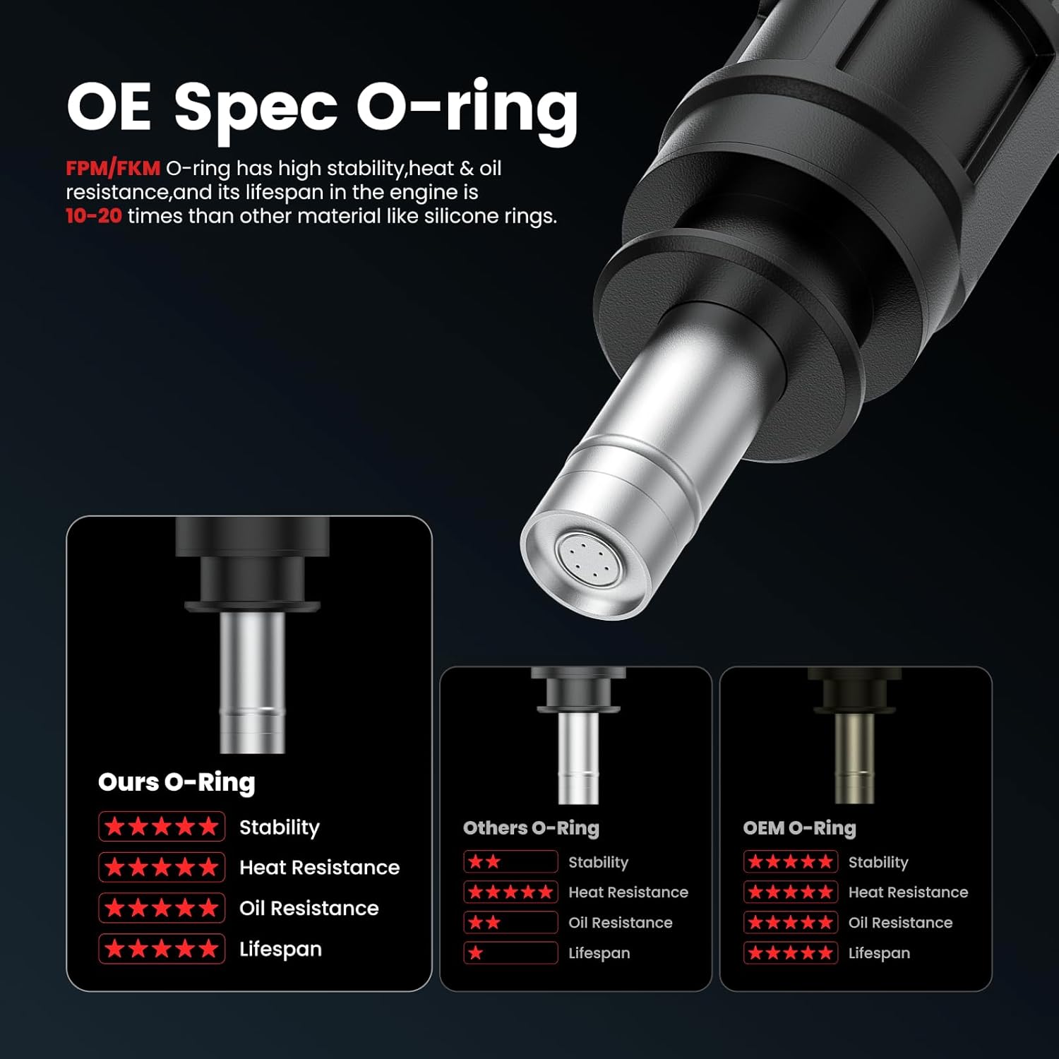 Fuel Injectors Compatible with Jeep Grand Cherokee 2020-2023 Ram 1500 2019-2022 Dodge Durango Chrysler 300 2020-2023 Challenger Charger 2020-2022,5.7L,5281568AA Set of 8