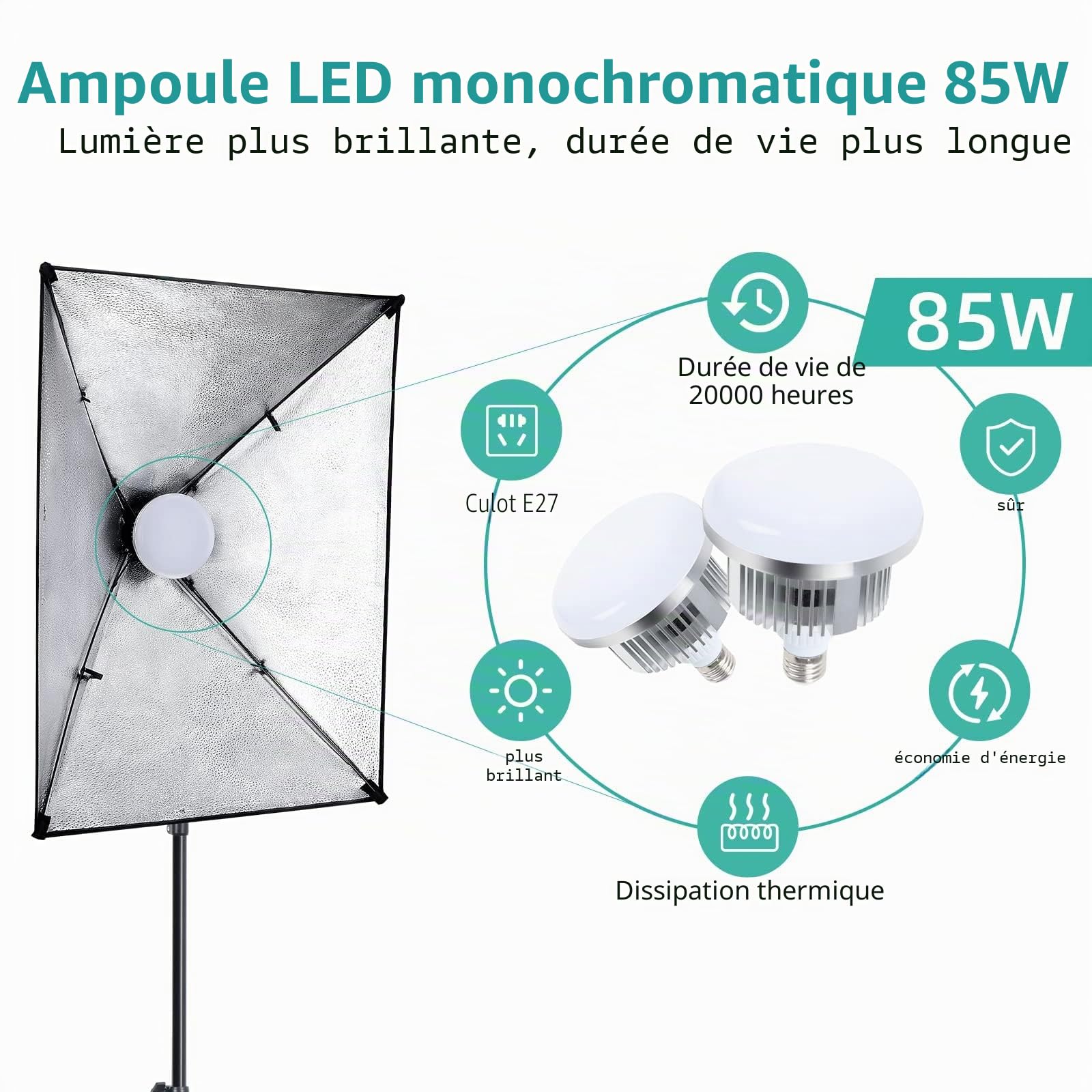 Softbox Kit Studio Photo FGen Coton Vert 2,6 m x 3 m Système de Fond pour Studio Photo avec Lampe Photo CFL 135 W 85 W LED Lampe Photo réflecteur Parapluies Photo Sac de Sable pour vidéo Photographie