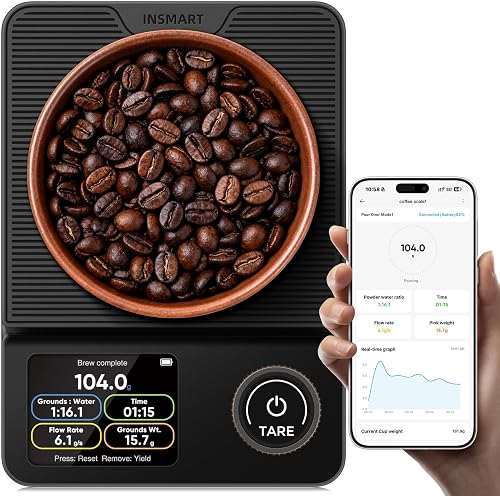 best coffee scale under 50 in Memphis, TN best coffee scale under 50 in Memphis, TN