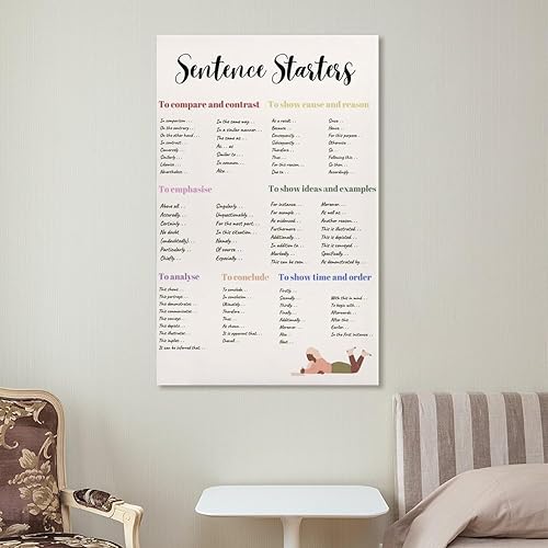 Miniatura 7 de RORCIE Póster de iniciadores de oraciones, decoración de aula en inglés, arte de pared en lienzo de gramática de secundaria para dormitorio, sala de
