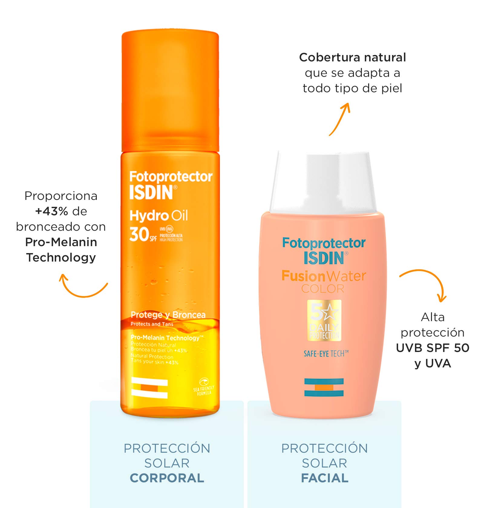 ISDIN Protector Solar SPF 50+