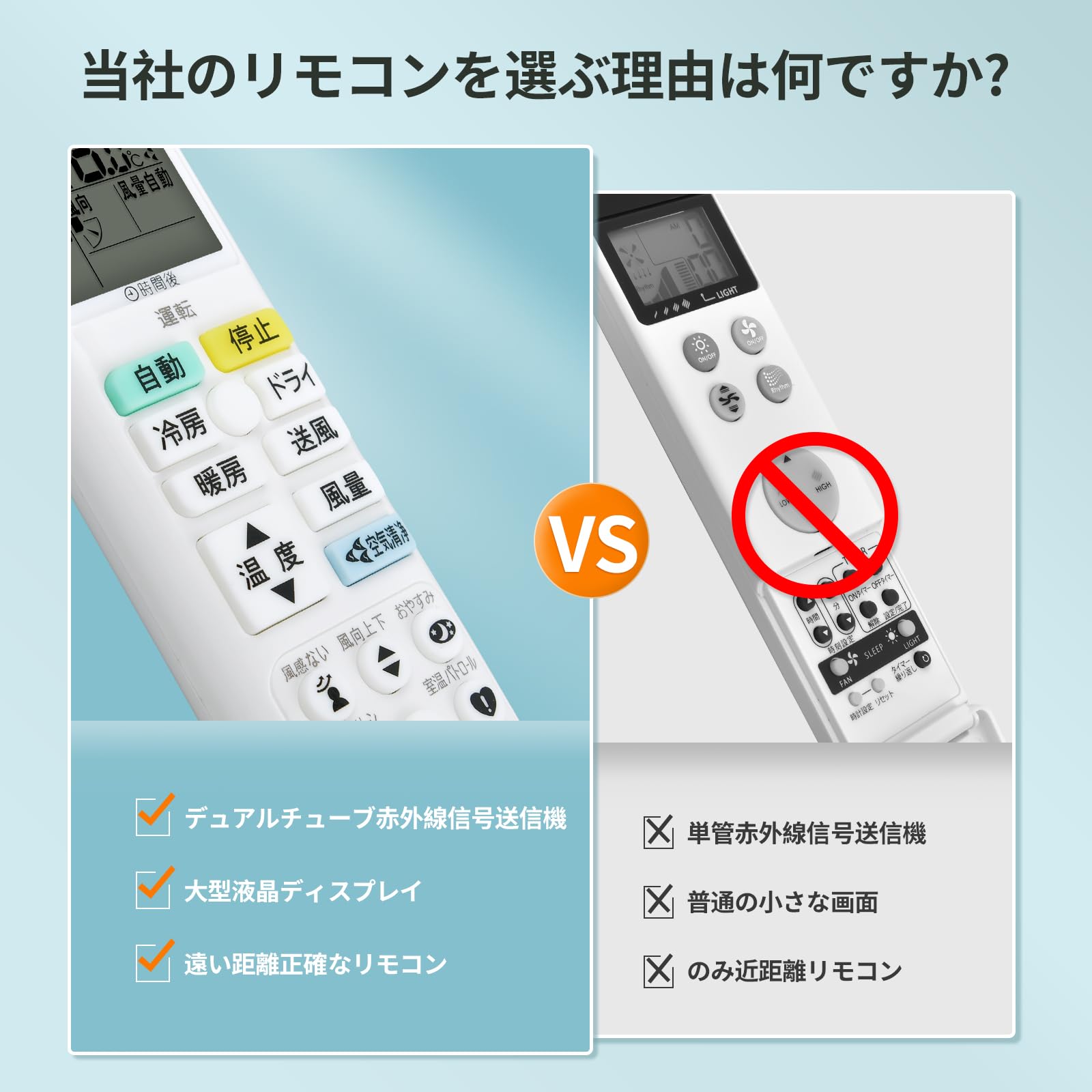 Amazon.co.jp: エアコンリモコン ARC478A110 for ダイキン
