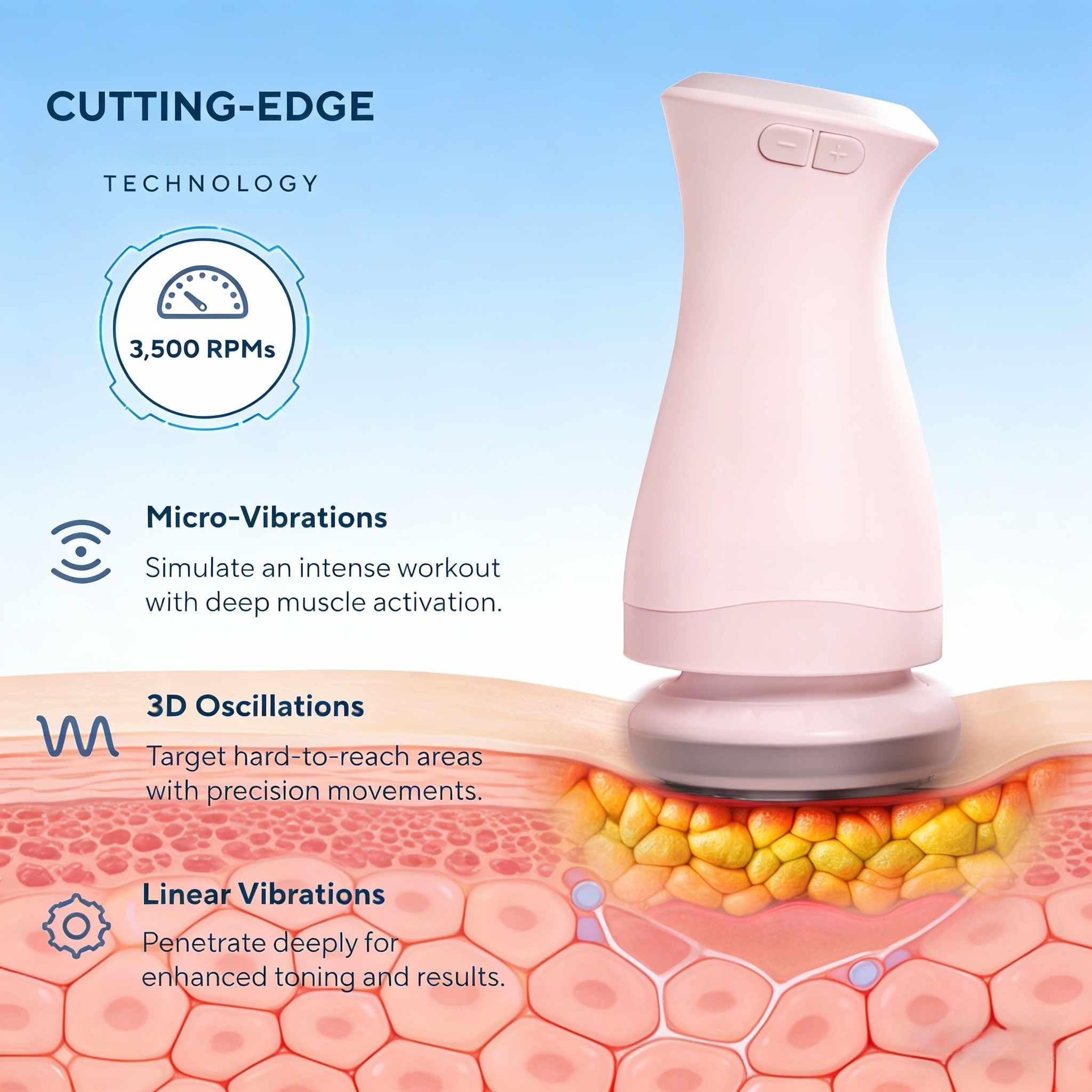 Sculpteur Pro Vulaura Anti Cellulite, Appareil de Massage Corps 3D à Oscillation avec 3 Pads, Masseur Beauté pour Abdomen Jambes Bras Fessiers Dos