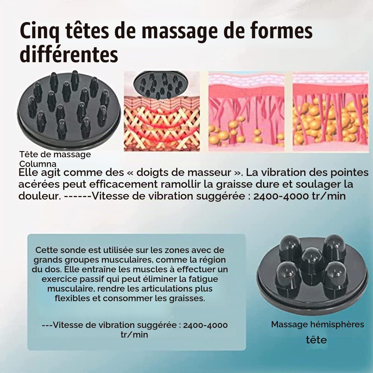 G5 Vibration Massager, Appareil de Perte de Poids pour Tout Le Corps avec 5 têtes, brûleur de Graisse Manuel, équipement de beauté, Appareil de Massage pour la Perte de Poids.,Vertical