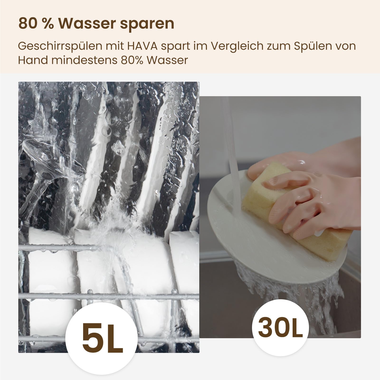 HAVA Tischgeschirrspüler 8 Programme Mini Spülmaschine mit Kindersicherung Startverzögerung 5L Wassertank