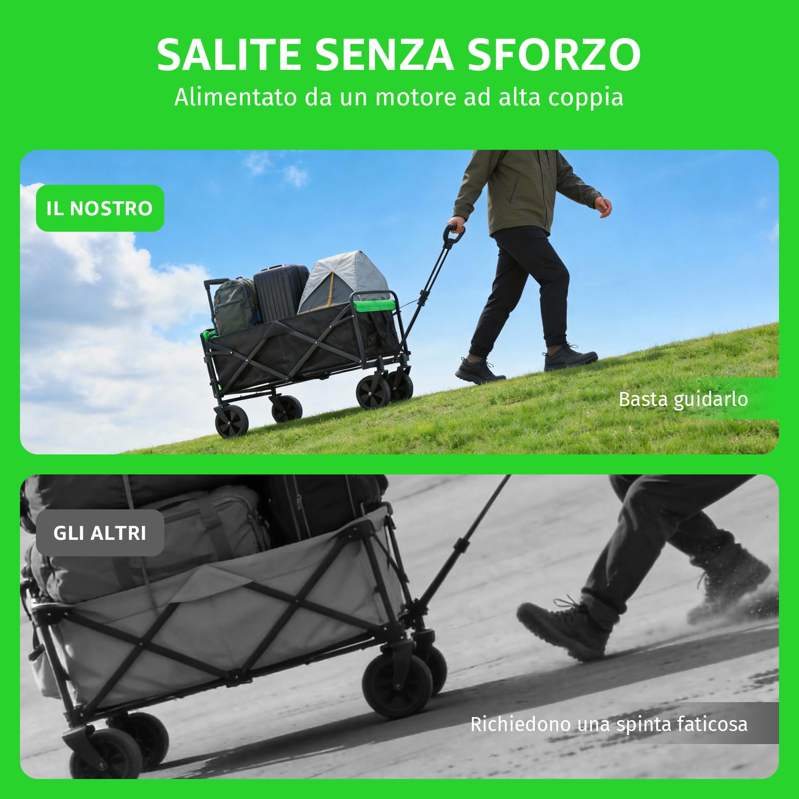 Carrello Spiaggia Elettrico Pieghevole 160 L/50 kg, Portellone | Carrello da Spiaggia Pieghevole, Doppio Motore con Batteria 4000mAh, Ruote Multiterreno per Campeggio, Shopping e Picnic