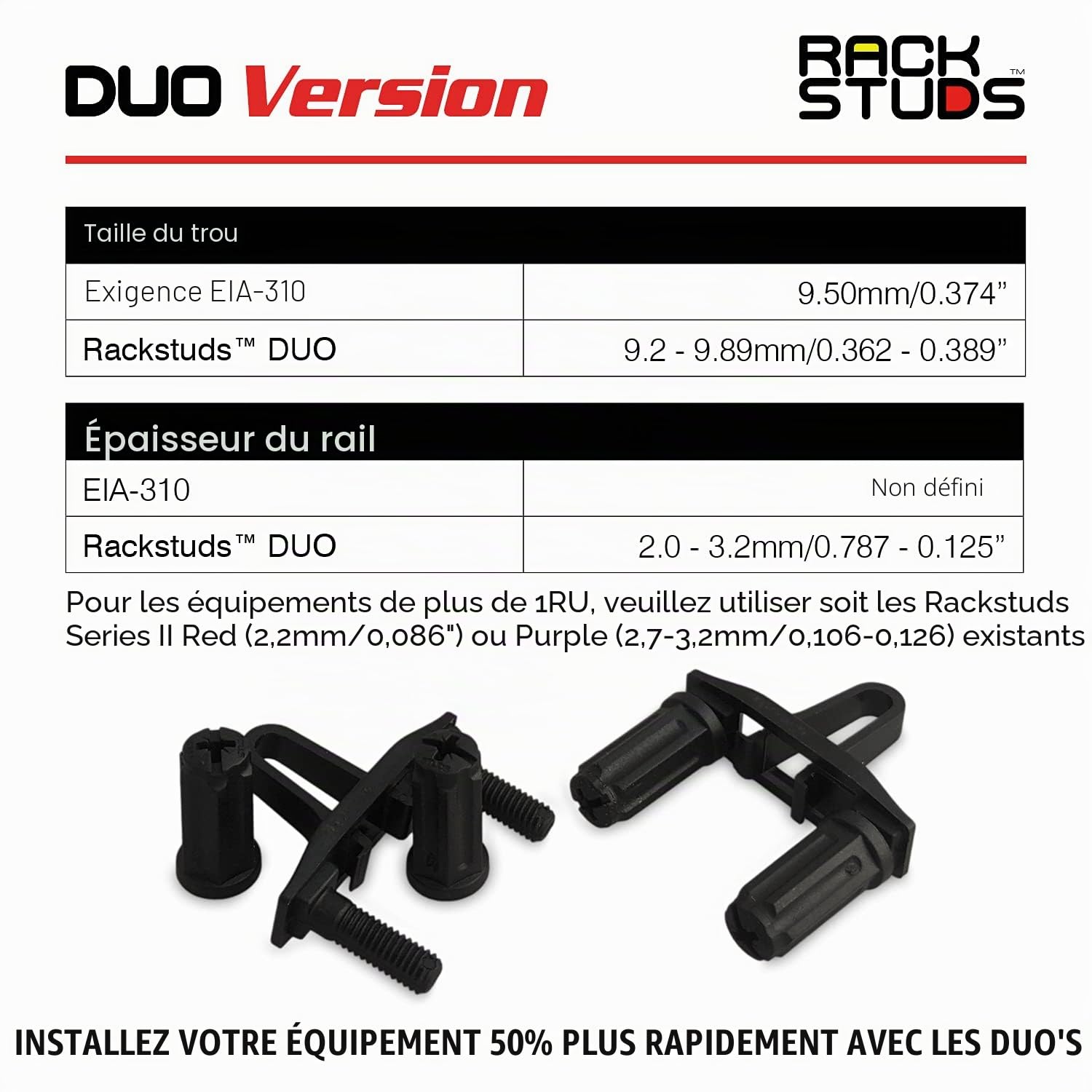 DUO20 Solution de montage en rack 1RU série II - Alternative aux vis et écrous traditionnels ppour rack et vis pour rack de serveur pour l'installation de matériel de serveur - 20 Paquets, Universelle