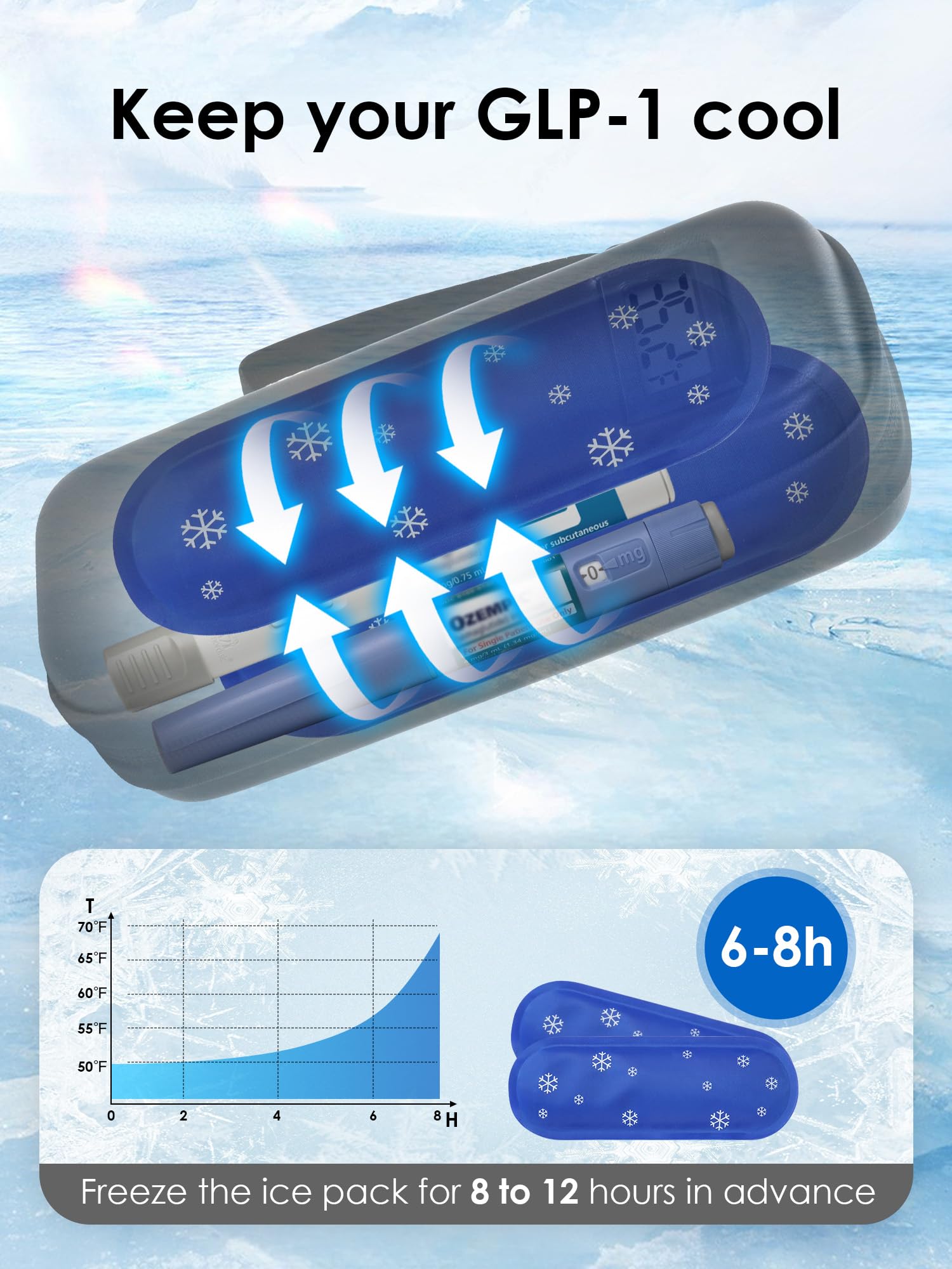Amazon.com: Insulin & GLP-1 Travel Cooler Case with Temperature