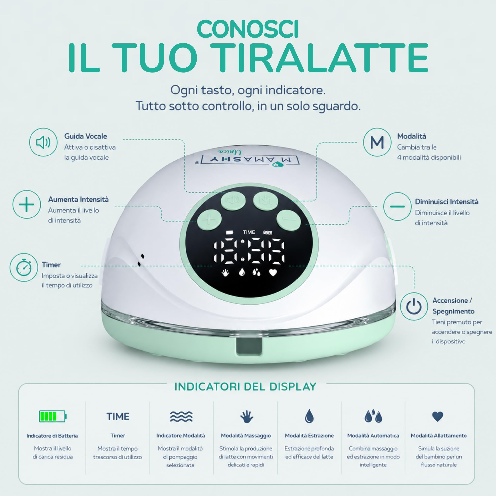 MAMASHY Unica – Tiralatte Elettrico Portatile Silenzioso per allattamento