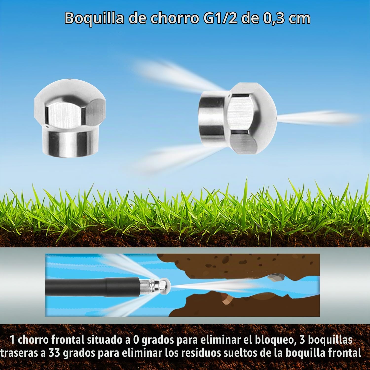QWORK® Manguera limpieza tubos de alta presión 15M/50FT, 400 Bar/5800PSI desatascador tuberias a presion, compatible con Karcher K2-K7