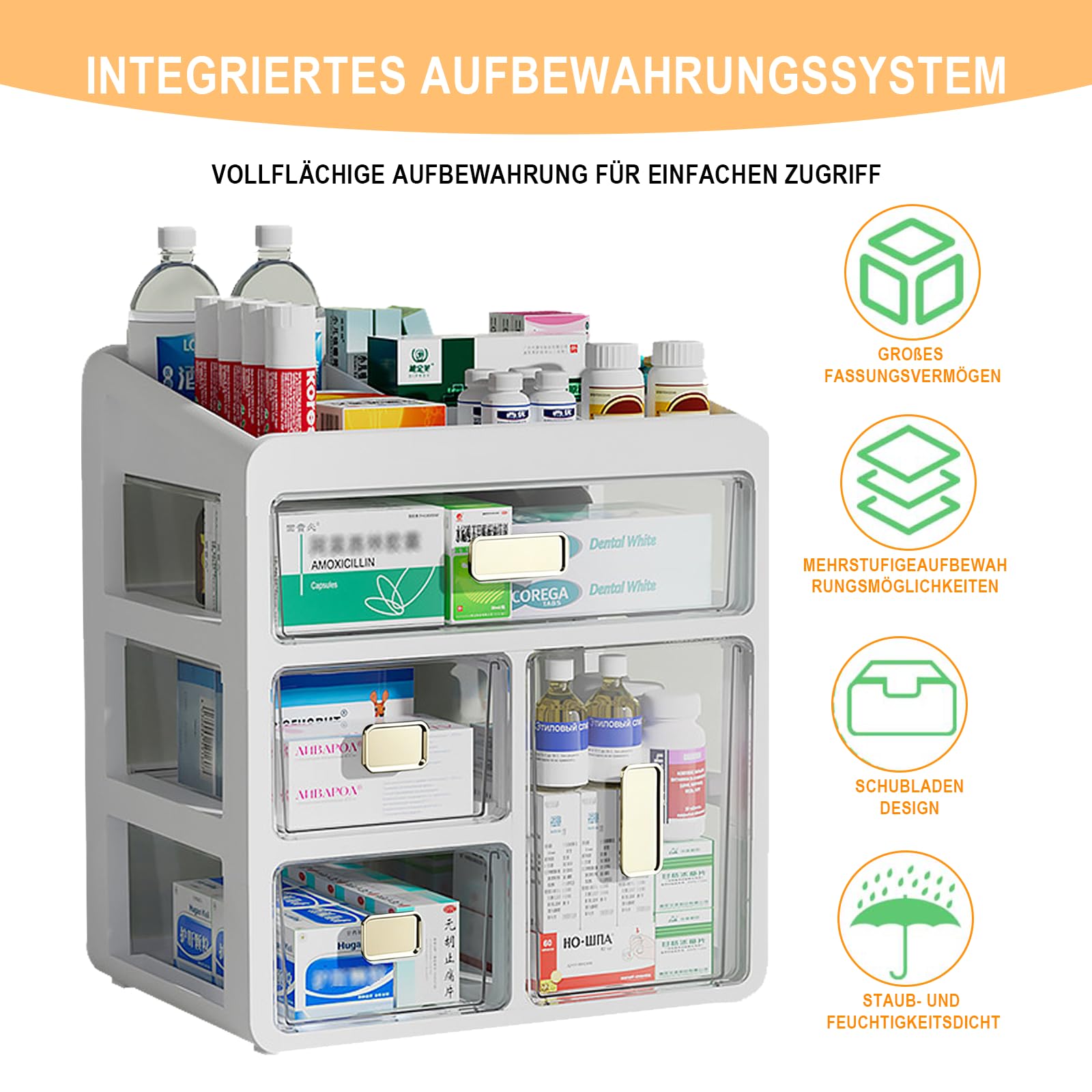 Organizador de medicamentos de 4 niveles con cajones | Con cajones: un práctico botiquín para medicamentos, cosméticos y objetos pequeños, ideal para el hogar, la oficina y el baño