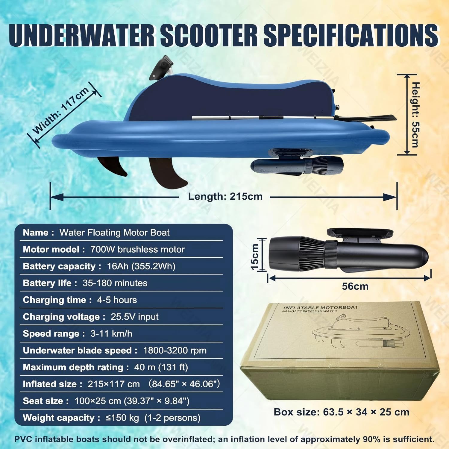 Faltbarer 3-in-1 Elektro-Jet-Ski (aufblasbar) & Unterwasser-Tauchscooter – mit 500 W / 700 W bürstenlosem Motor (bis zu 130 Min. Laufzeit) und 10.000 mAh / 16.000 mAh Akku – 11 km/h 700W16Ah