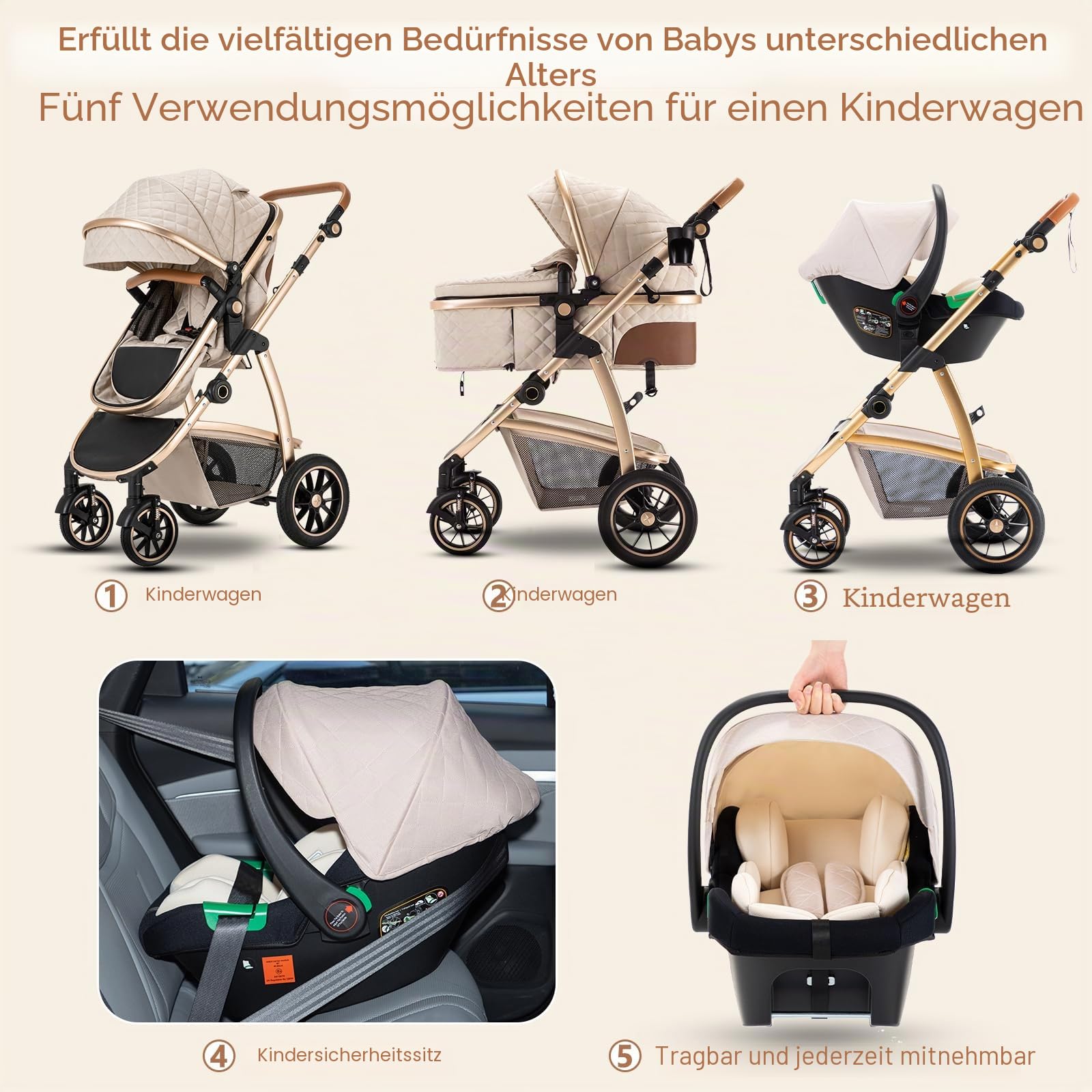 Zkiprm 3 in 1 Kinderwagen, Reisesystem, Buggy & Sportsitz, Höhenverstellbare Armlehnen und Kinderwagen mit Aluminiumgestell/Mumientasche/Moskitonetz/Baumwollmatte, für Neugeborene 0-4 Jahre
