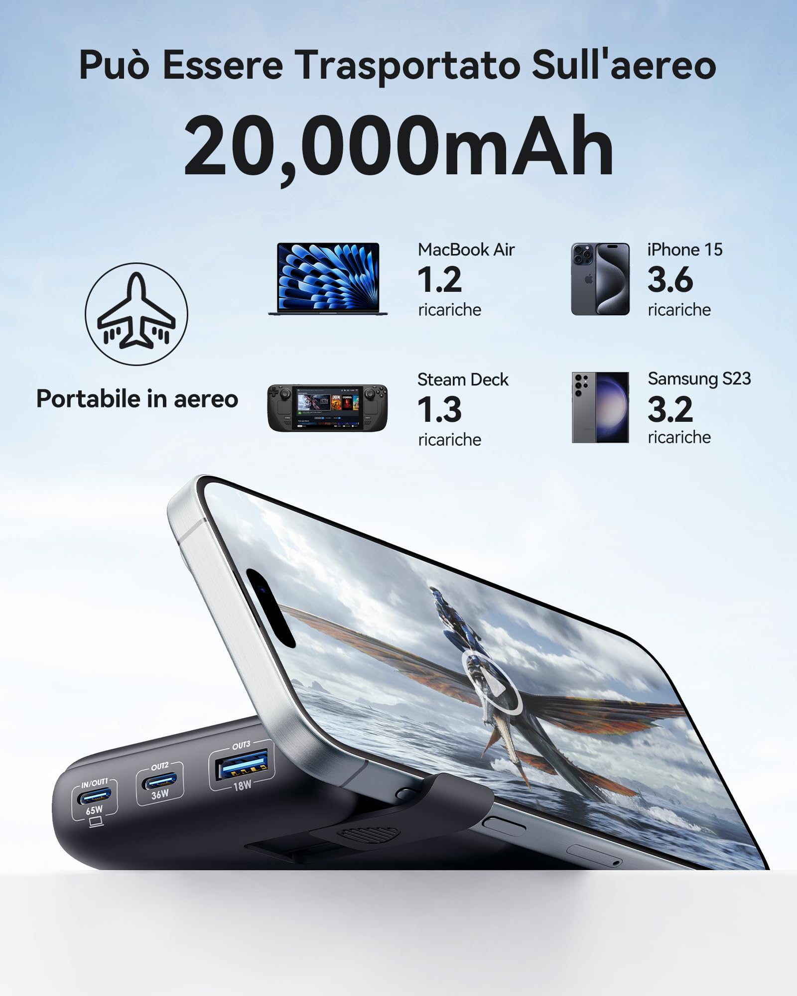 INIU 65W Laptop Power Bank, Piccolo 20000mAh Alta Capacità USB-C Powerbank | 65W USB-C Ricarica Rapida, Caricatore Portatile per MacBook Pro, Steam Deck, iPhone 17 16 15 Pro, Samsung S22, iPad Pro ecc.