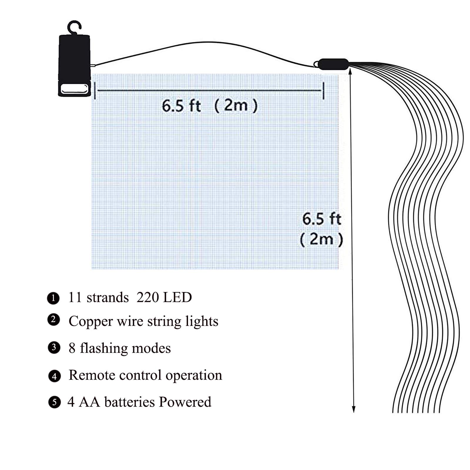 Lichterkette mit 220 LEDs, batteriebetrieben, 8 blinkende Modi, wasserdicht, Kupferdraht, Wasserfall-Lichter, ferngesteuerter Timer und Haken, Lichterkette für Innen- und Außenbereich, Warmweiß
