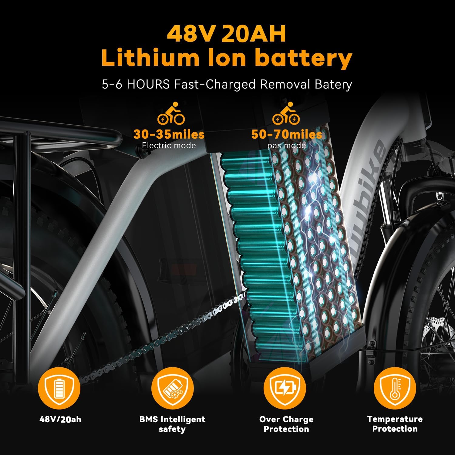 bluebiko 1000W Folding Electric Bike, 48V 20AH Removable Battery E Bike, 30 MPH, 70 Miles Max Range, 20" Fat Tire Adults Electric Bike,7-Speed Ebike for City Commuting,Off-Roading,Mountain