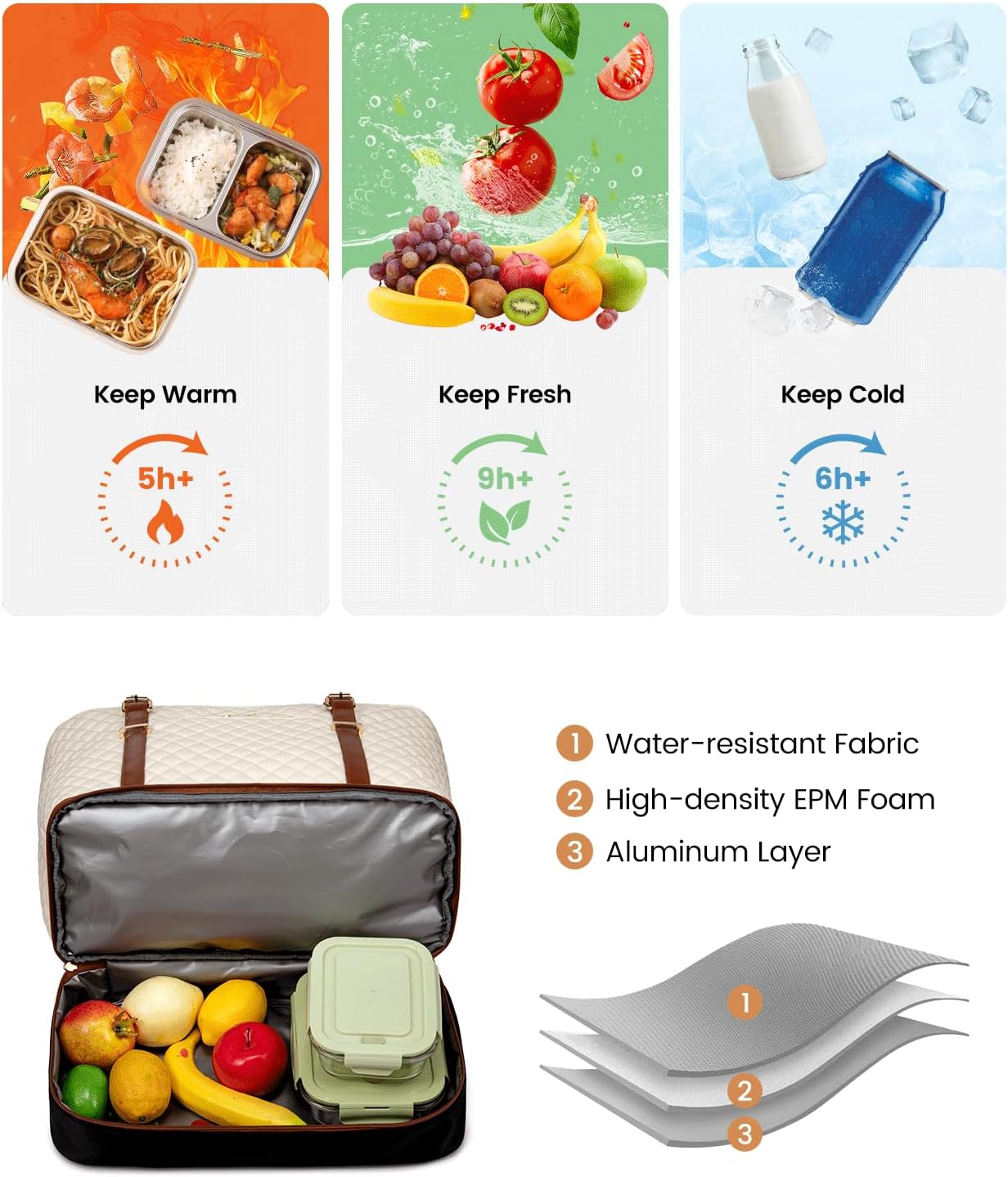 LOVEVOOK Lunch Tote Bag for Women, 15.6 Inch Laptop Work Bag With Lunch Compartment & Large Cup Holder, Lightweight Work Briefcase for Travel, Bussiness, Teacher - Image 4