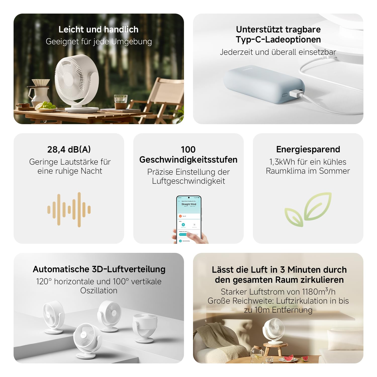 XIAOMI Smart Desktop Air Circulation Fan - Tischventilator mit 1180m³/h und 3D-Luftverteilung, 100 Stufen Windgeschwindigkeit, Ultra Leise 28.4dB(A), USB-C, Weiß