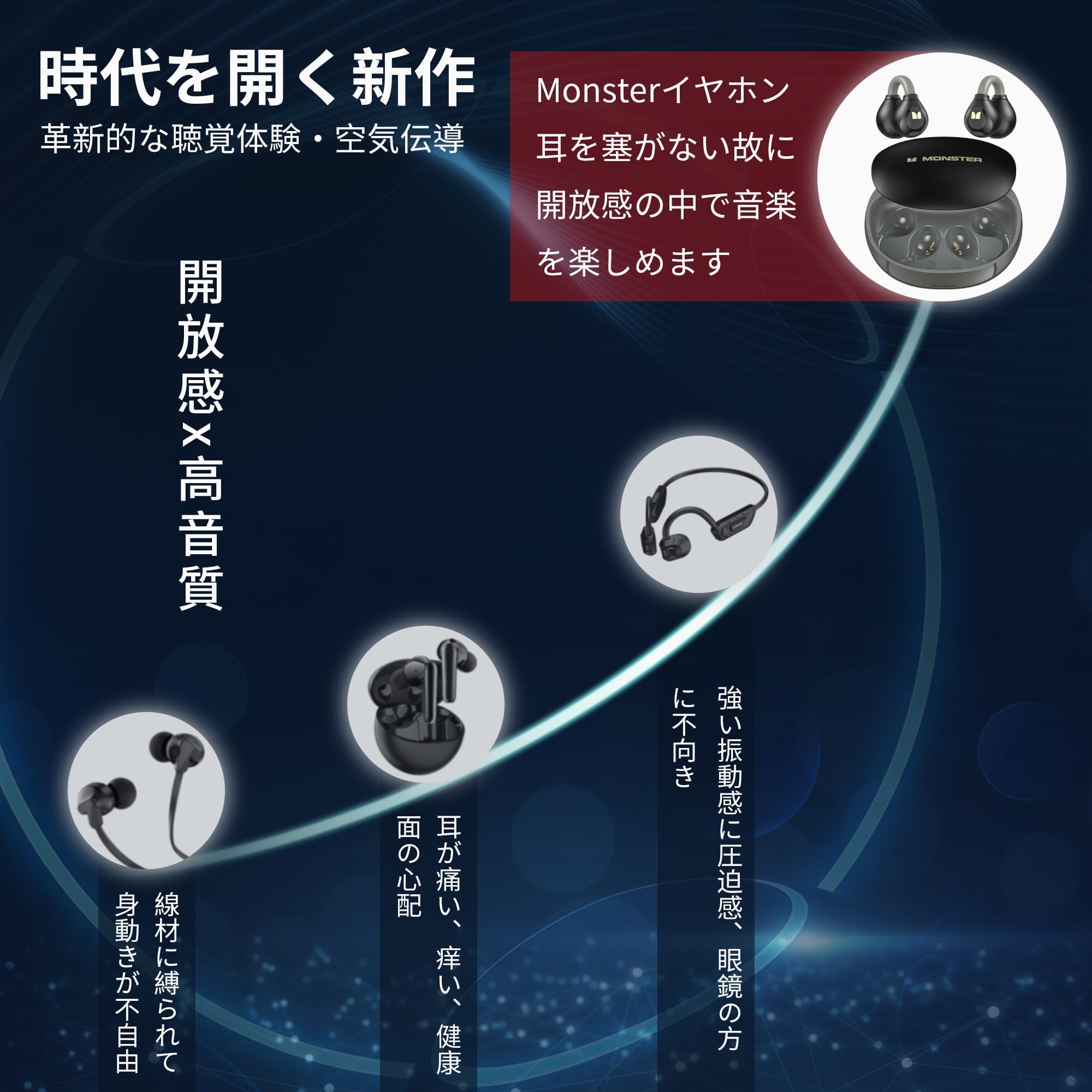 Amazon.co.jp: 【2025年新しい体験 装着感ゼロの空気伝導
