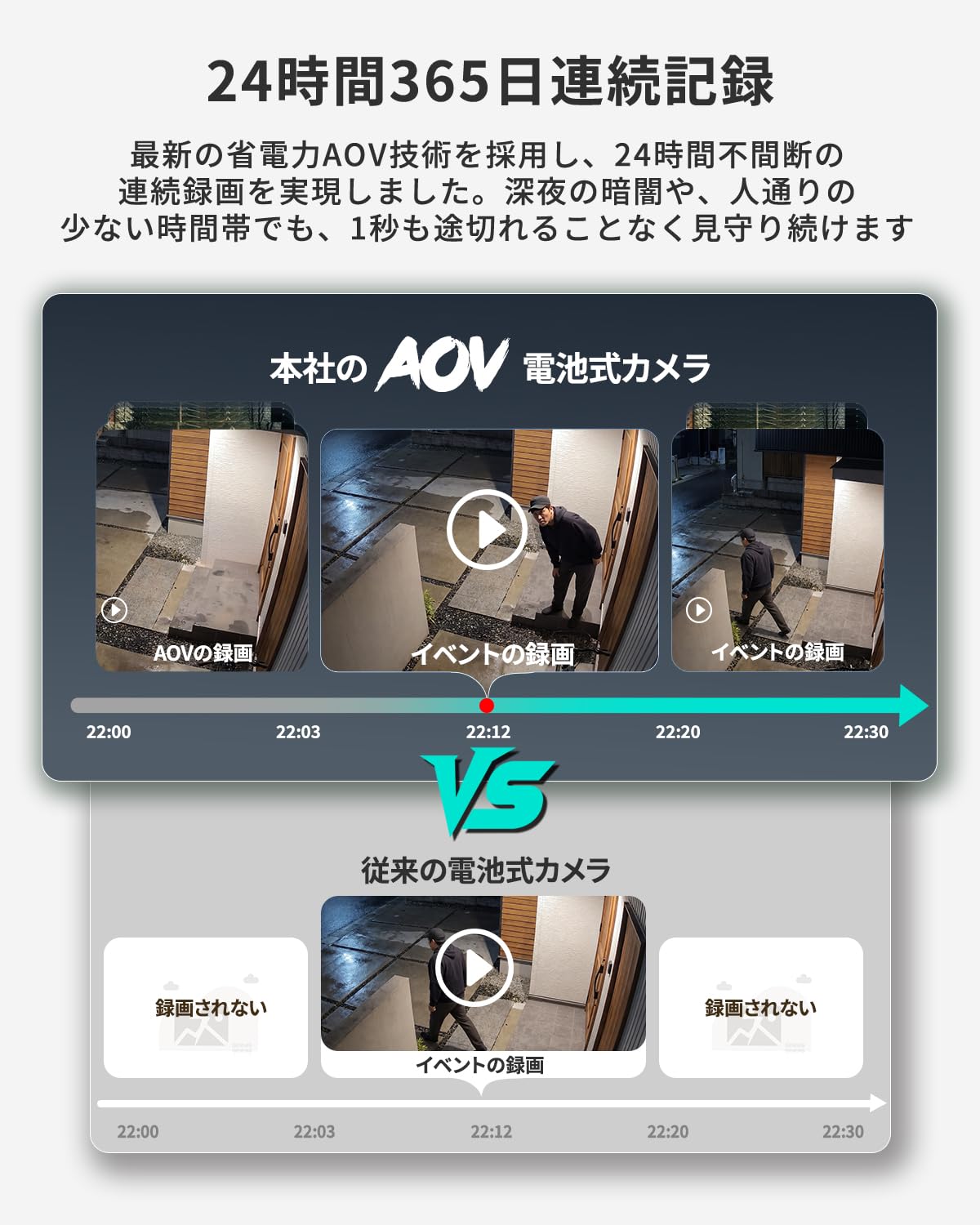 Amazon.co.jp: 【2026新進化広角×ズームのデュアルレンズ・2画面同時24