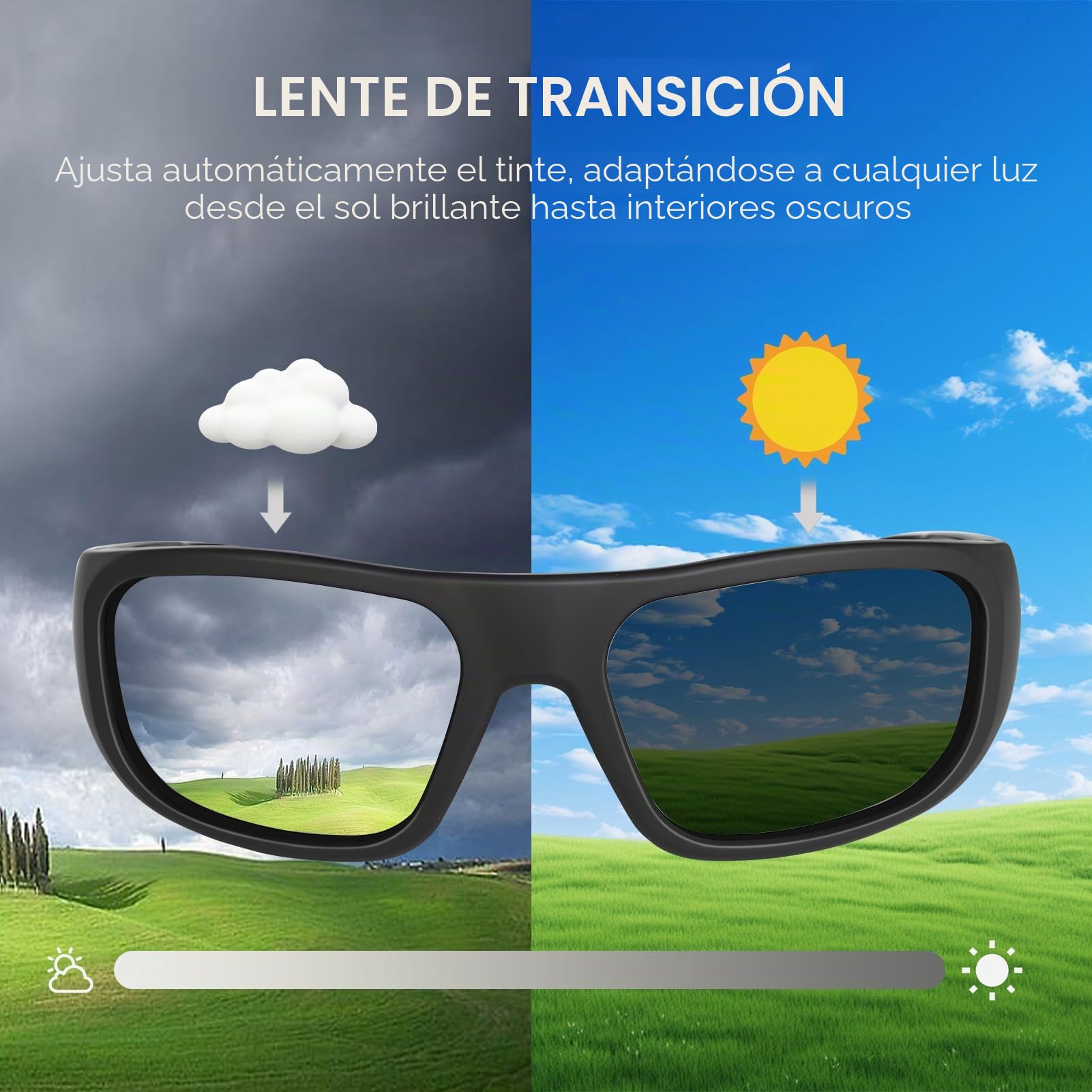 OhO Smart Glasses,Polarized Glasses with Bluetooth Speaker,Athletic/Outdoor UV Protection and Voice Control,Unisex